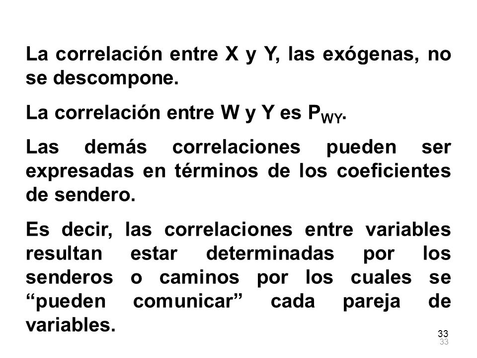 La correlación entre X y Y, las exógenas, no se descompone.