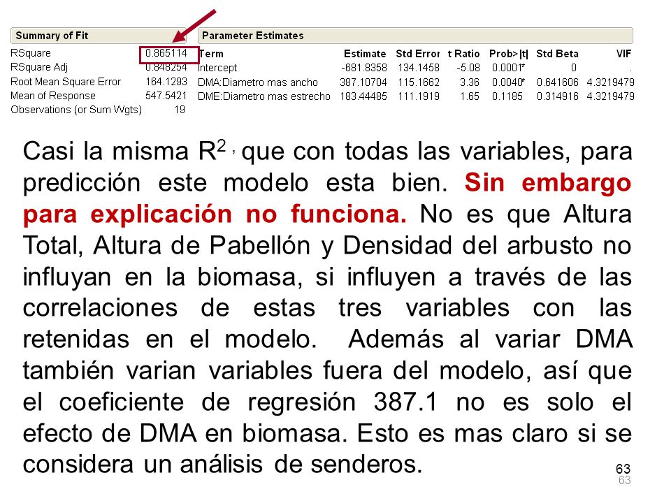 Casi la misma R2 , que con todas las variables, para predicción este modelo esta bien. Sin embargo para explicación no funciona. No es que Altura Total, Altura de Pabellón y Densidad del arbusto no influyan en la biomasa, si influyen a través de las correlaciones de estas tres variables con las retenidas en el modelo. Además al variar DMA también varian variables fuera del modelo, así que el coeficiente de regresión no es solo el efecto de DMA en biomasa. Esto es mas claro si se considera un análisis de senderos.
