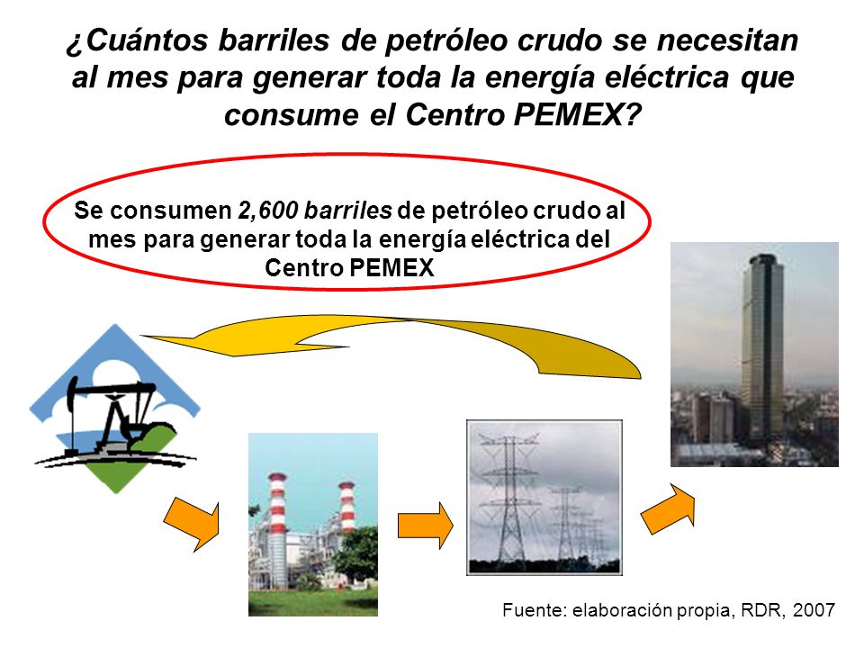 ¿Cuántos barriles de petróleo crudo se necesitan al mes para generar toda la energía eléctrica que consume el Centro PEMEX