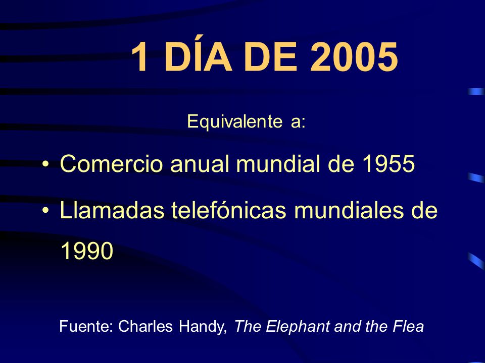 1 DÍA DE 2005 Comercio anual mundial de 1955