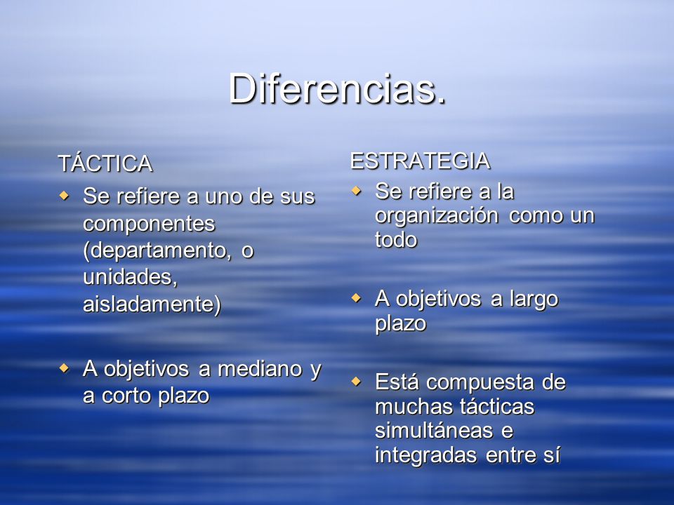 Diferencias. TÁCTICA. Se refiere a uno de sus componentes (departamento, o unidades, aisladamente)