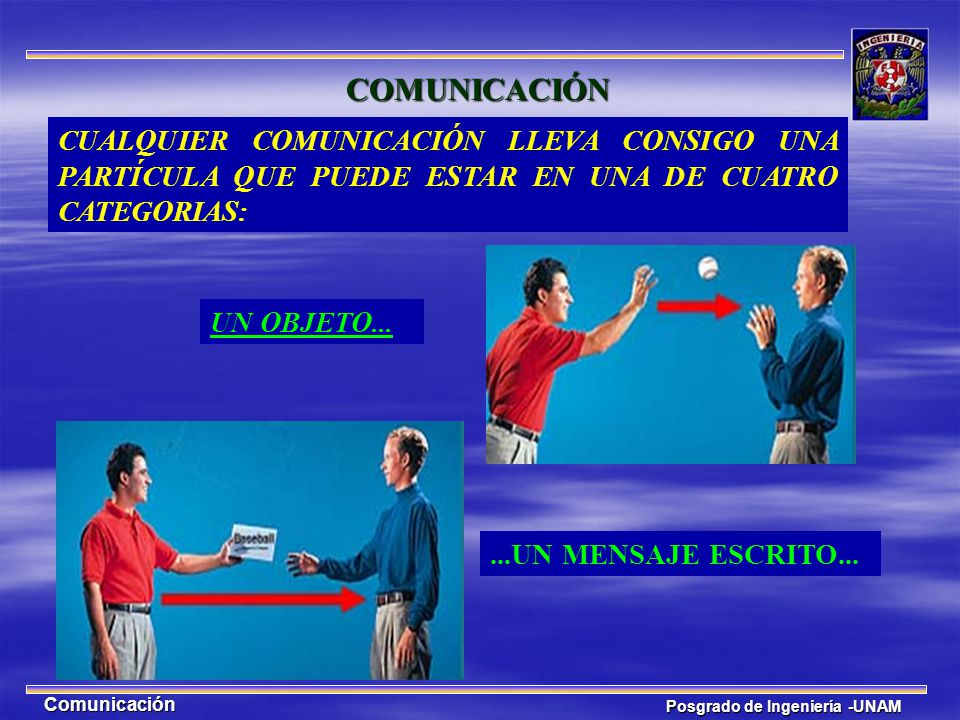 COMUNICACIÓN CUALQUIER COMUNICACIÓN LLEVA CONSIGO UNA PARTÍCULA QUE PUEDE ESTAR EN UNA DE CUATRO CATEGORIAS: