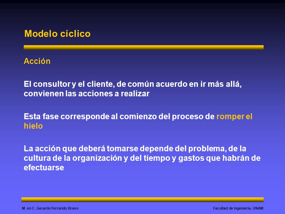 Modelo cíclico Acción. El consultor y el cliente, de común acuerdo en ir más allá, convienen las acciones a realizar.