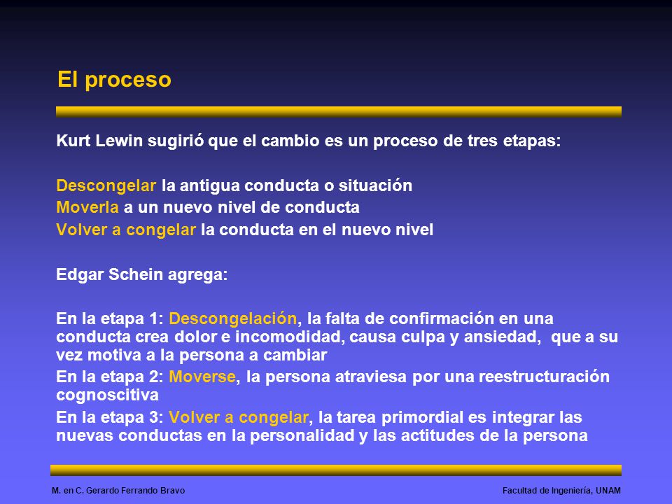 El proceso Kurt Lewin sugirió que el cambio es un proceso de tres etapas: Descongelar la antigua conducta o situación.