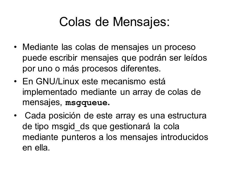 Colas de Mensajes: Mediante las colas de mensajes un proceso puede escribir mensajes que podrán ser leídos por uno o más procesos diferentes.