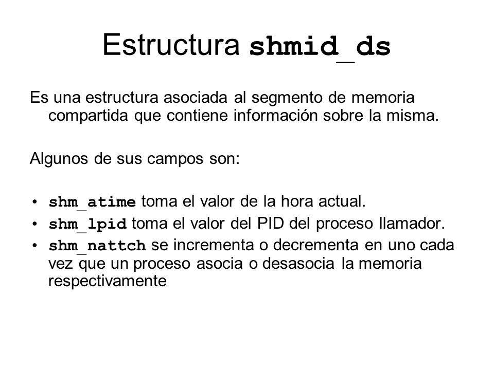 Estructura shmid_ds Es una estructura asociada al segmento de memoria compartida que contiene información sobre la misma.