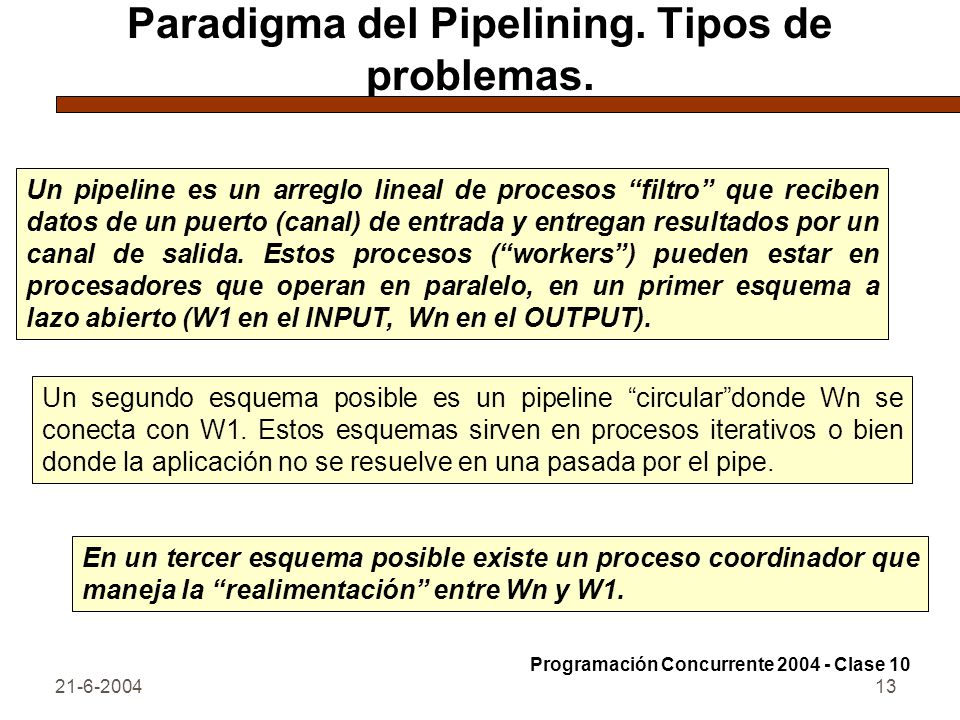 Paradigma del Pipelining. Tipos de problemas.