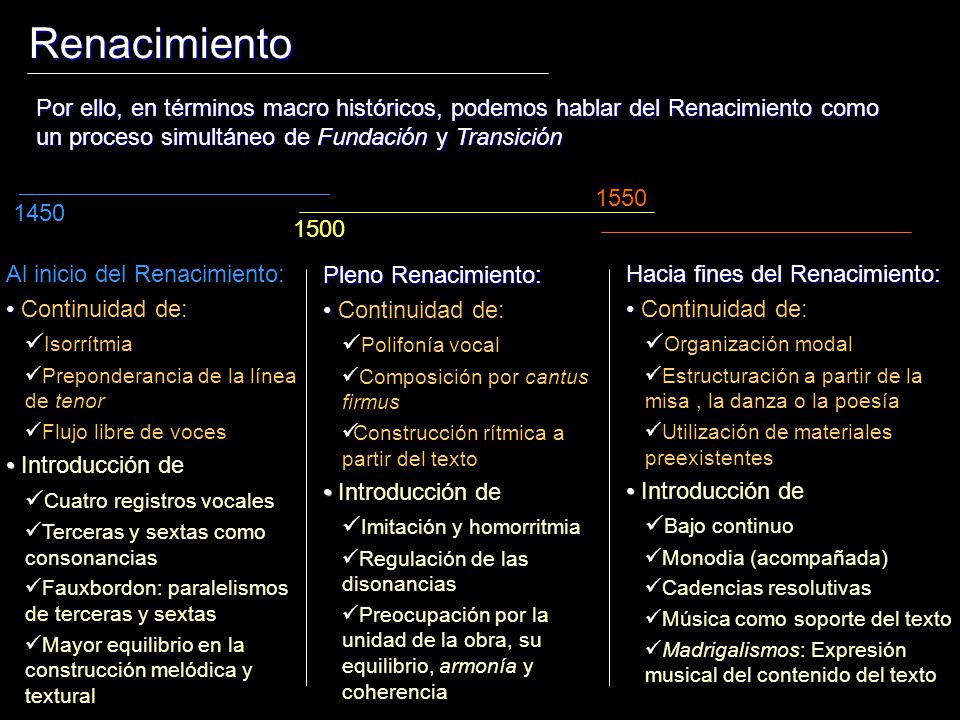Renacimiento Por ello, en términos macro históricos, podemos hablar del Renacimiento como un proceso simultáneo de Fundación y Transición.