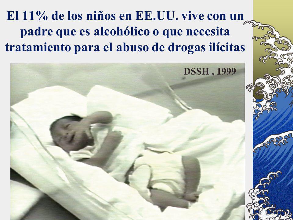 El 11% de los niños en EE.UU. vive con un padre que es alcohólico o que necesita tratamiento para el abuso de drogas ilícitas