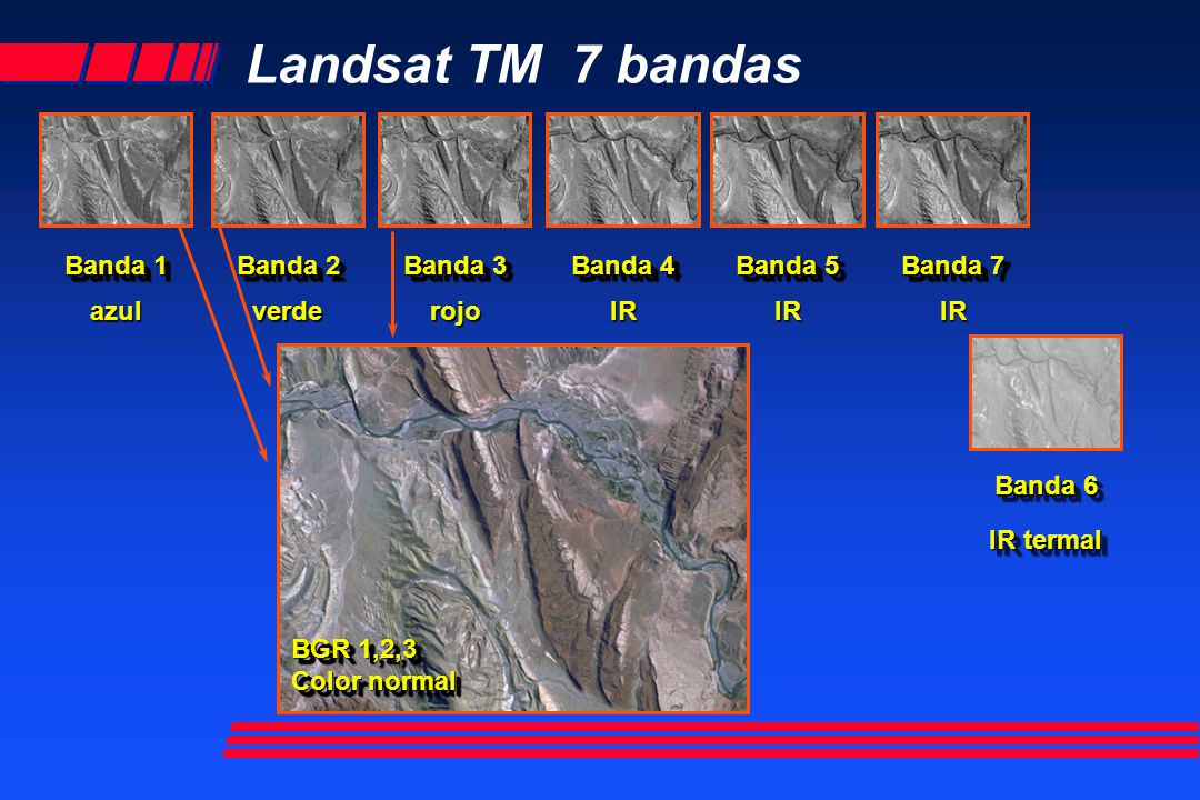 Landsat TM 7 bandas Banda 1 azul Banda 2 verde Banda 3 rojo Banda 4 IR
