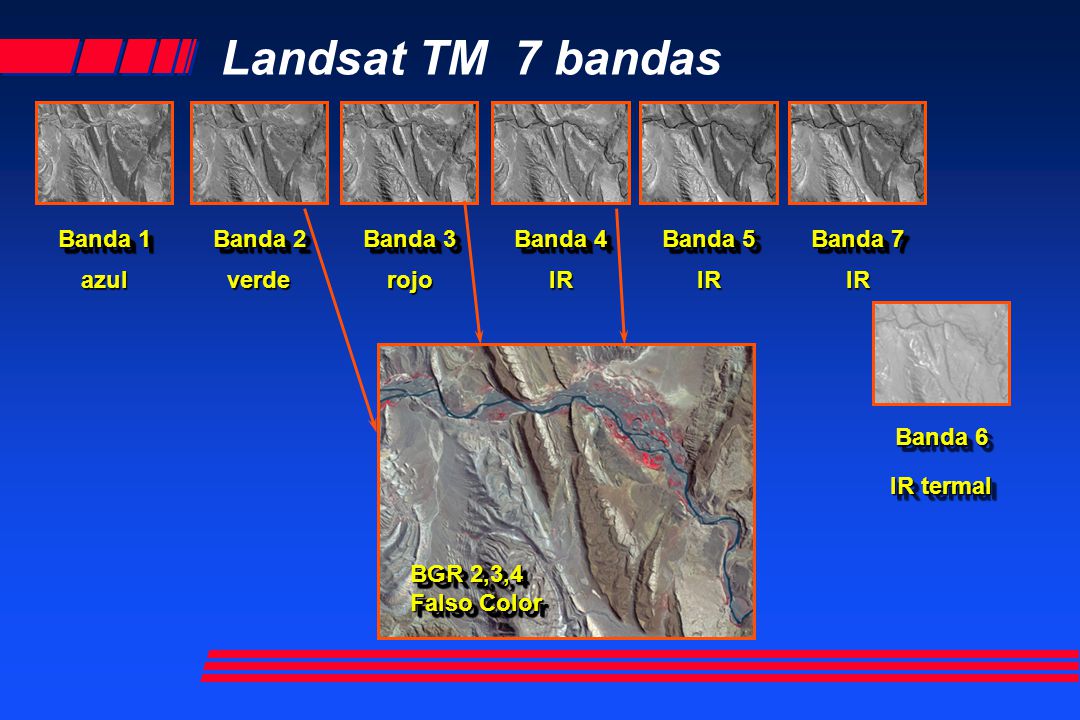 Landsat TM 7 bandas Banda 7 Banda 1 azul Banda 2 verde Banda 3 rojo