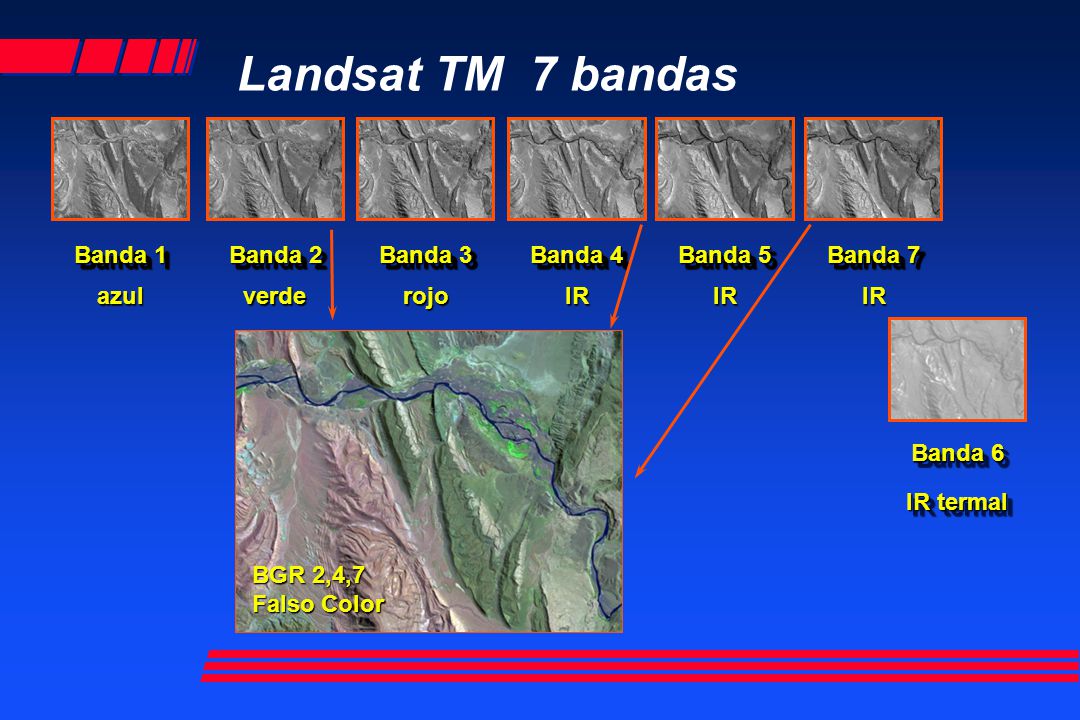 Landsat TM 7 bandas Banda 1 azul Banda 2 verde Banda 3 rojo Banda 4 IR