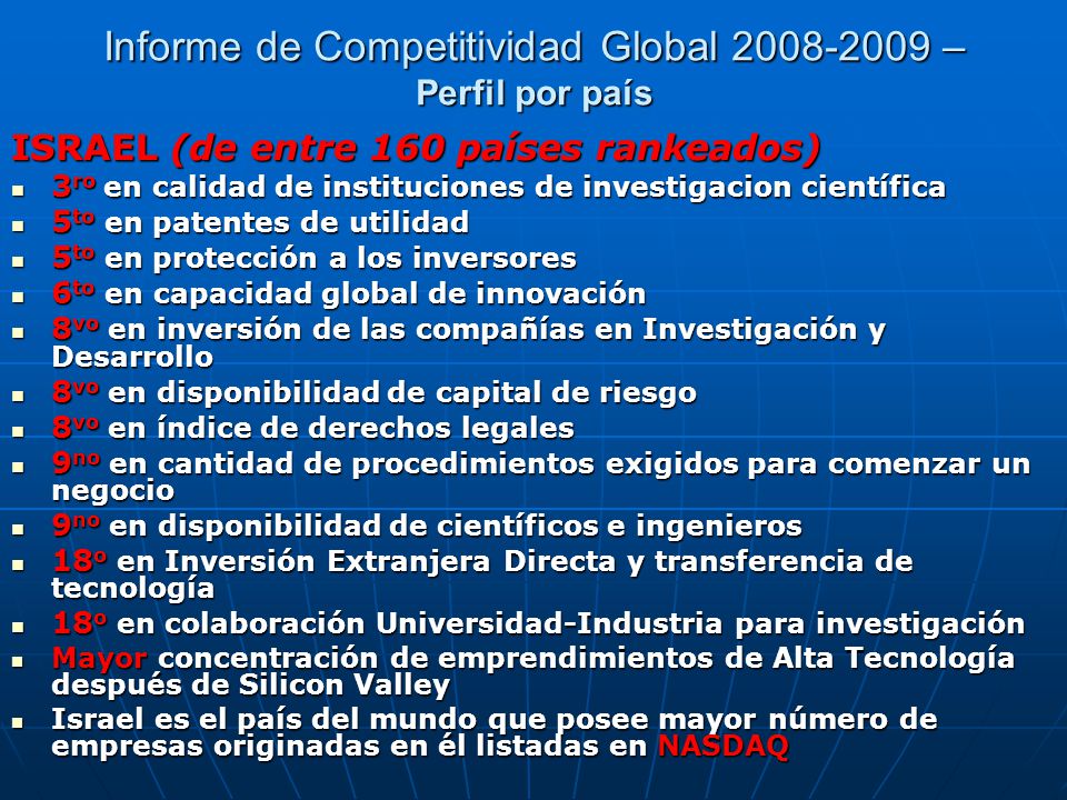 Informe de Competitividad Global – Perfil por país