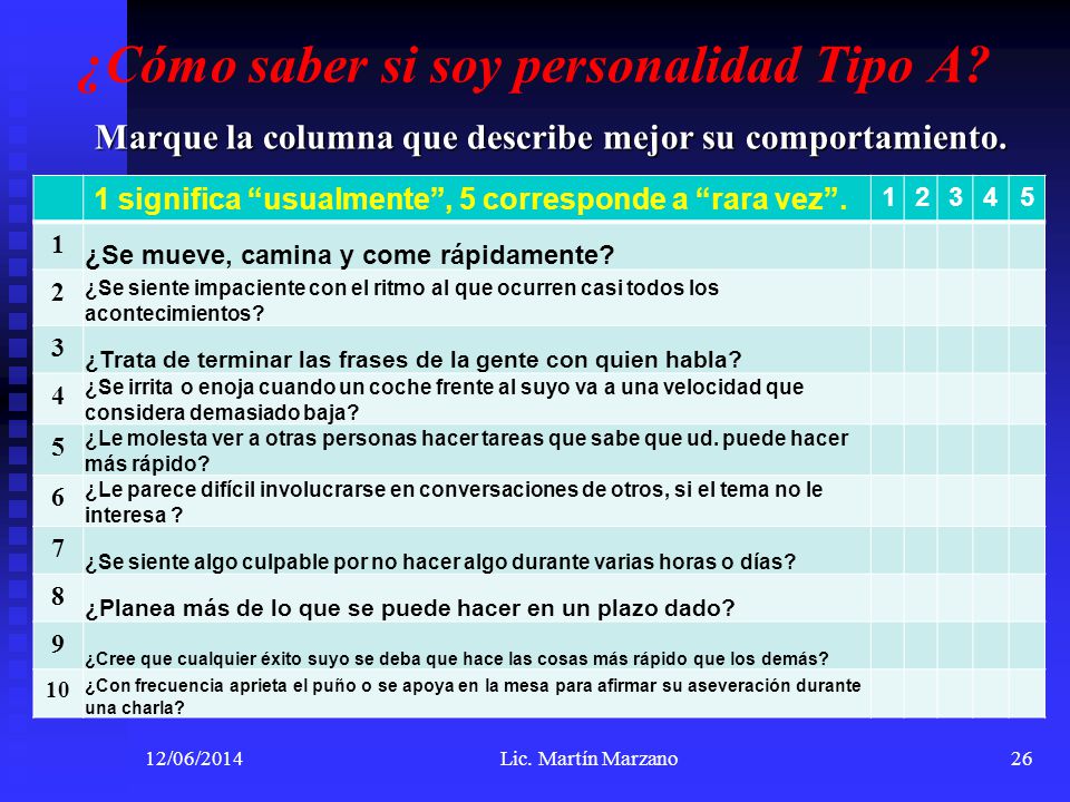 ¿Cómo saber si soy personalidad Tipo A
