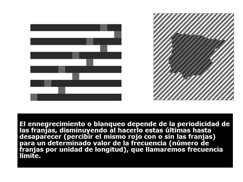 El ennegrecimiento o blanqueo depende de la periodicidad de las franjas, disminuyendo al hacerlo estas últimas hasta desaparecer (percibir el mismo rojo con o sin las franjas) para un determinado valor de la frecuencia (número de franjas por unidad de longitud), que llamaremos frecuencia límite.