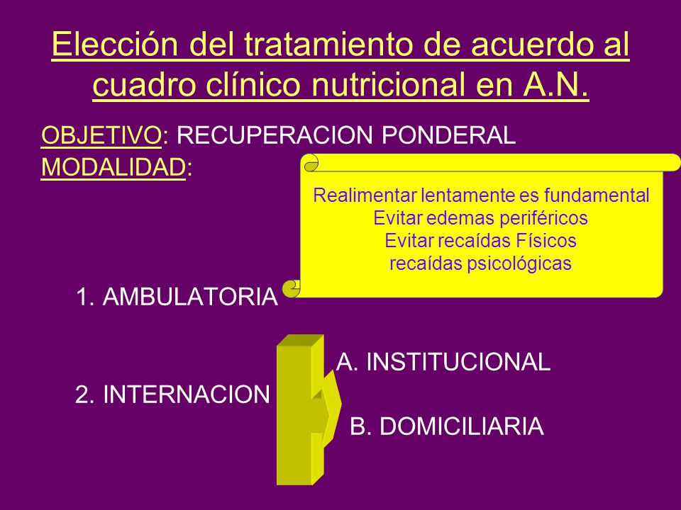 Elección del tratamiento de acuerdo al cuadro clínico nutricional en A