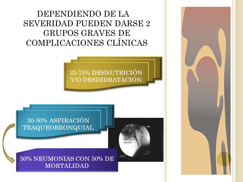 DEPENDIENDO DE LA SEVERIDAD PUEDEN DARSE 2 GRUPOS GRAVES DE COMPLICACIONES CLÍNICAS