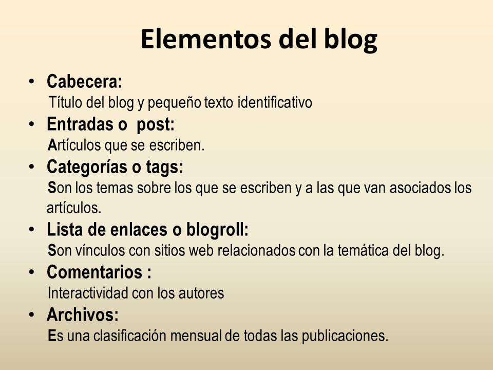 Elementos del blog Cabecera: Entradas o post: Categorías o tags: