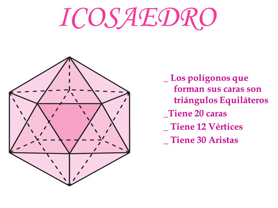 ICOSAEDRO _ Los polígonos que forman sus caras son triángulos Equiláteros _Tiene 20 caras _ Tiene 12 Vértices _ Tiene 30 Aristas