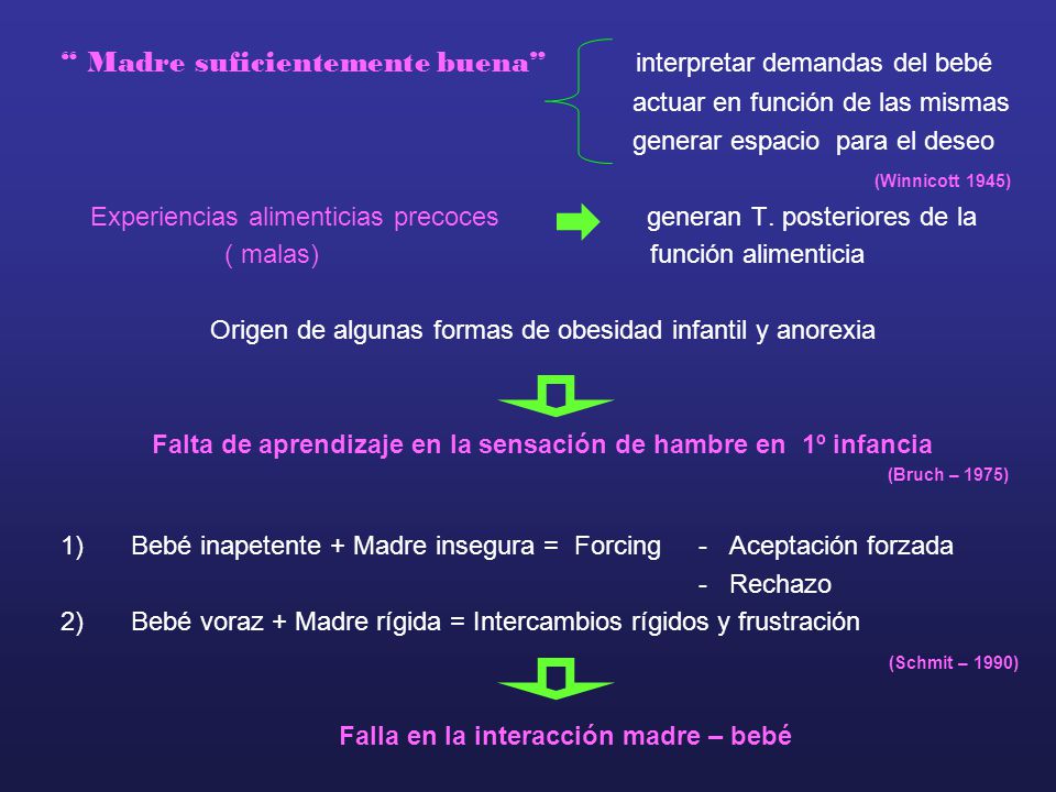 Falta de aprendizaje en la sensación de hambre en 1º infancia