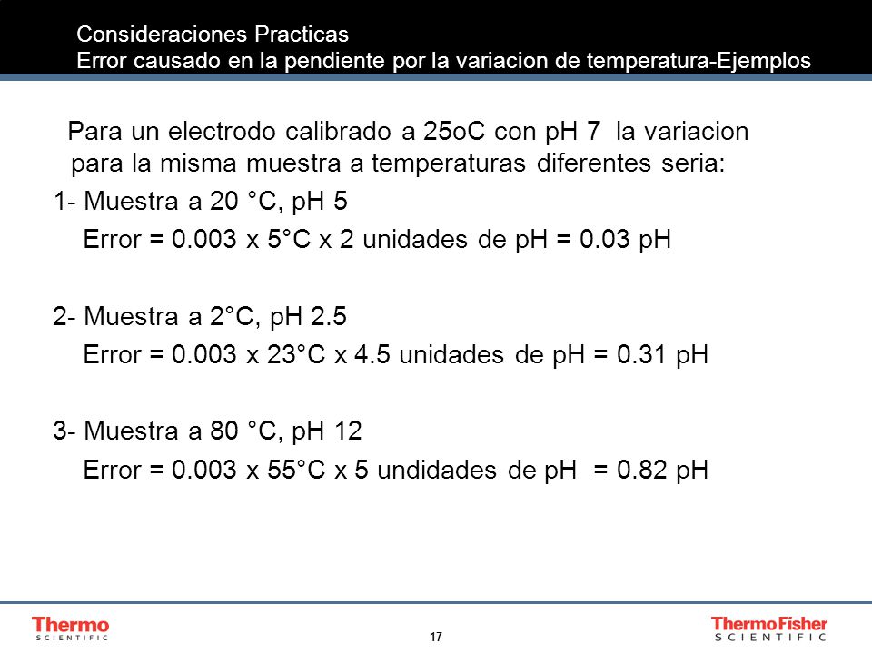 Error = x 5°C x 2 unidades de pH = 0.03 pH