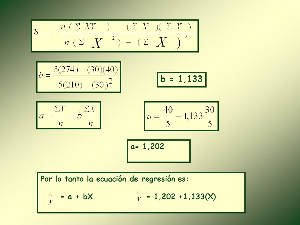 b = 1,133 a= 1,202 Por lo tanto la ecuación de regresión es: