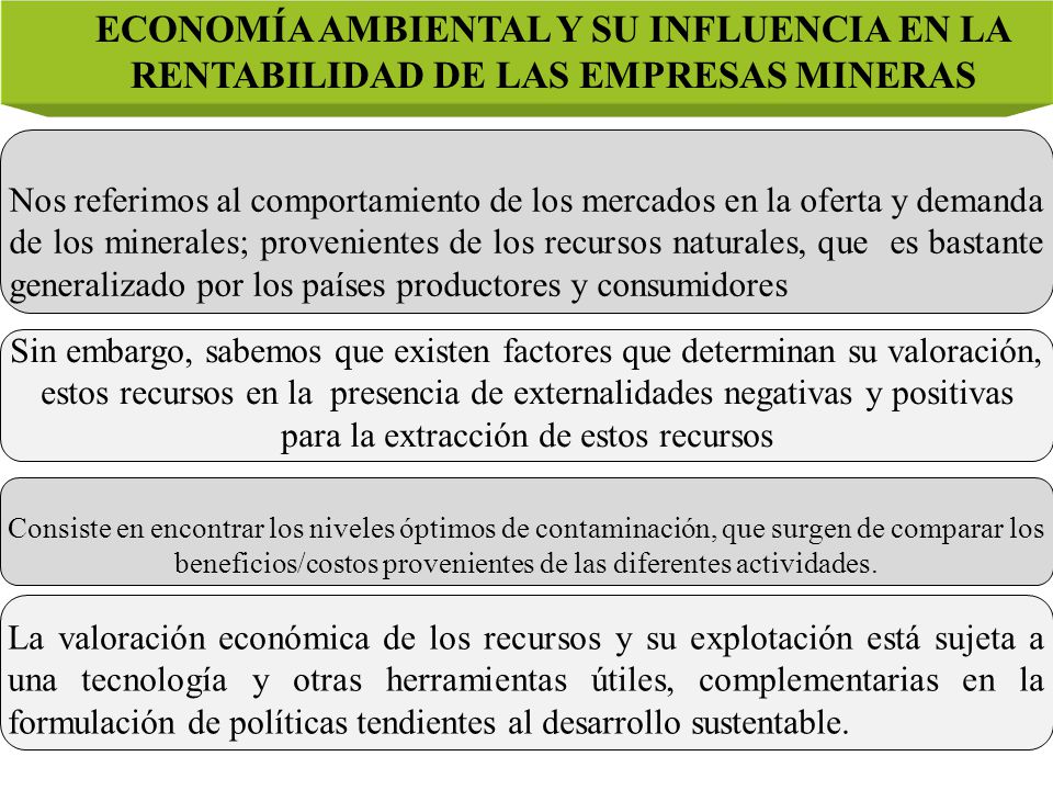ECONOMÍA AMBIENTAL Y SU INFLUENCIA EN LA RENTABILIDAD DE LAS EMPRESAS MINERAS