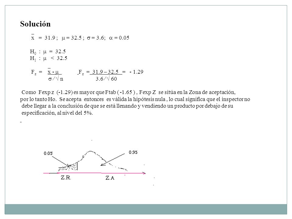 Solución x = 31.9 ;  = 32.5 ;  = 3.6;  = 0.05 H0 :  = 32.5