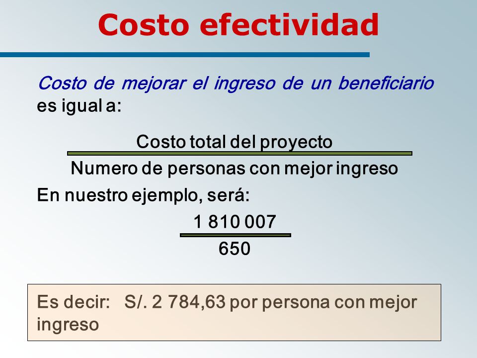 Costo total del proyecto Numero de personas con mejor ingreso