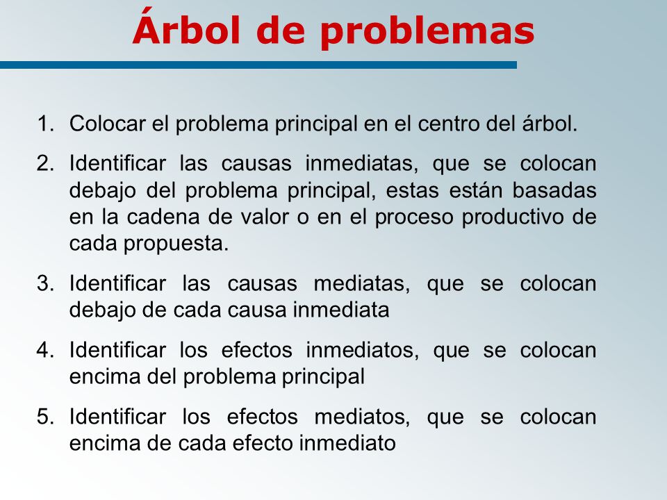Árbol de problemas Colocar el problema principal en el centro del árbol.