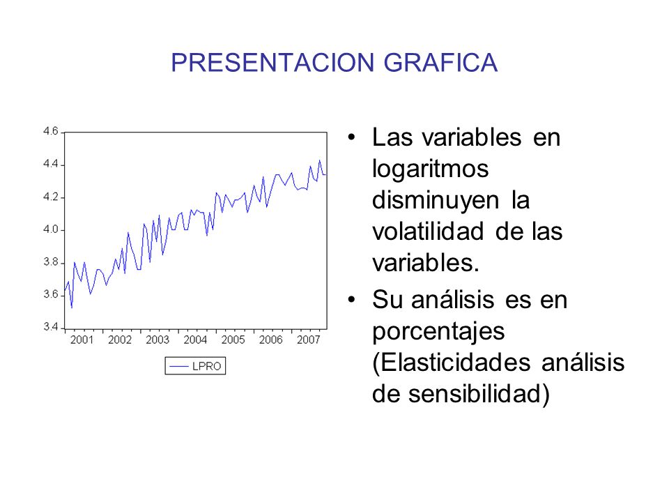 PRESENTACION GRAFICA Las variables en logaritmos disminuyen la volatilidad de las variables.