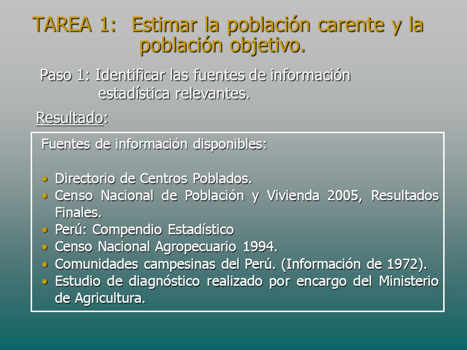TAREA 1: Estimar la población carente y la población objetivo.