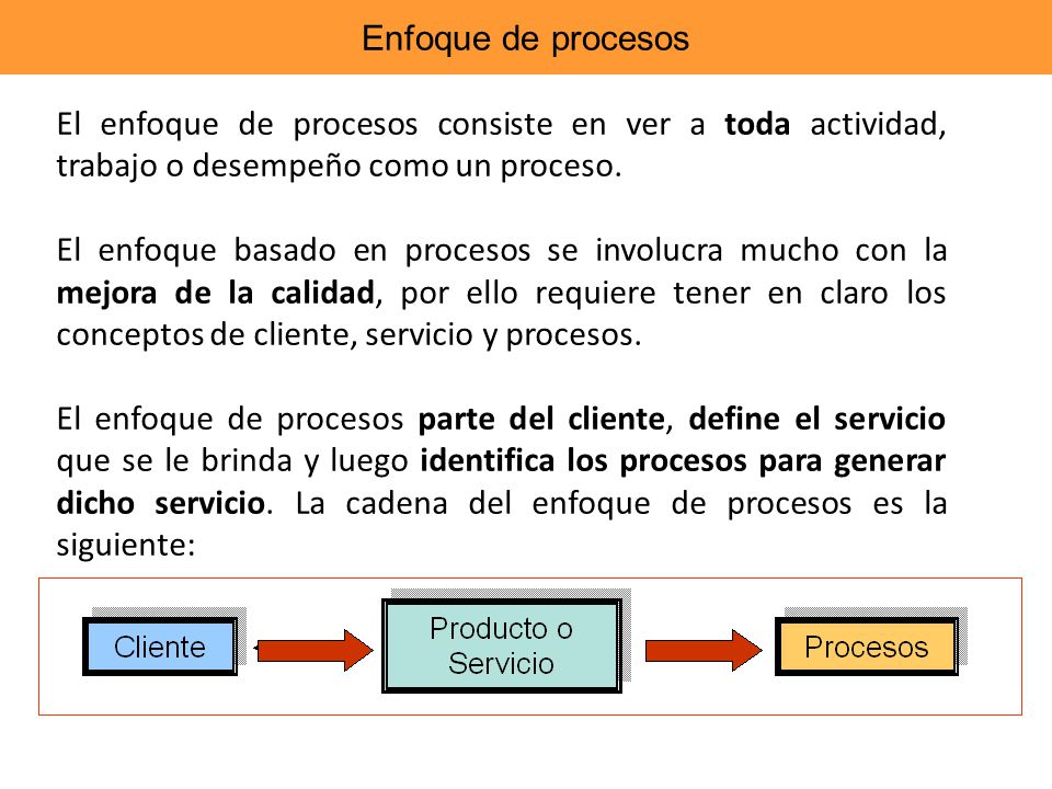 Enfoque de procesos El enfoque de procesos consiste en ver a toda actividad, trabajo o desempeño como un proceso.