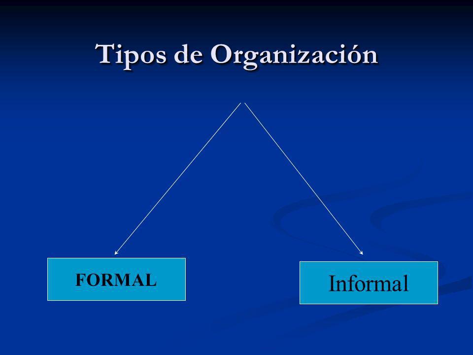 Tipos de Organización Informal FORMAL