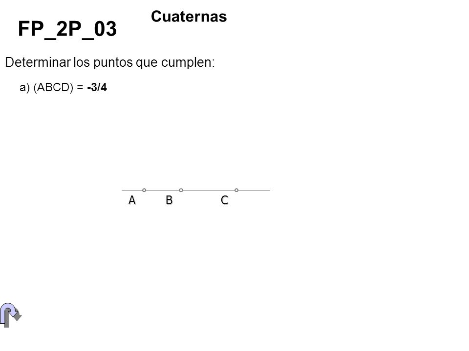 FP_2P_03 Cuaternas Determinar los puntos que cumplen: a) (ABCD) = -3/4