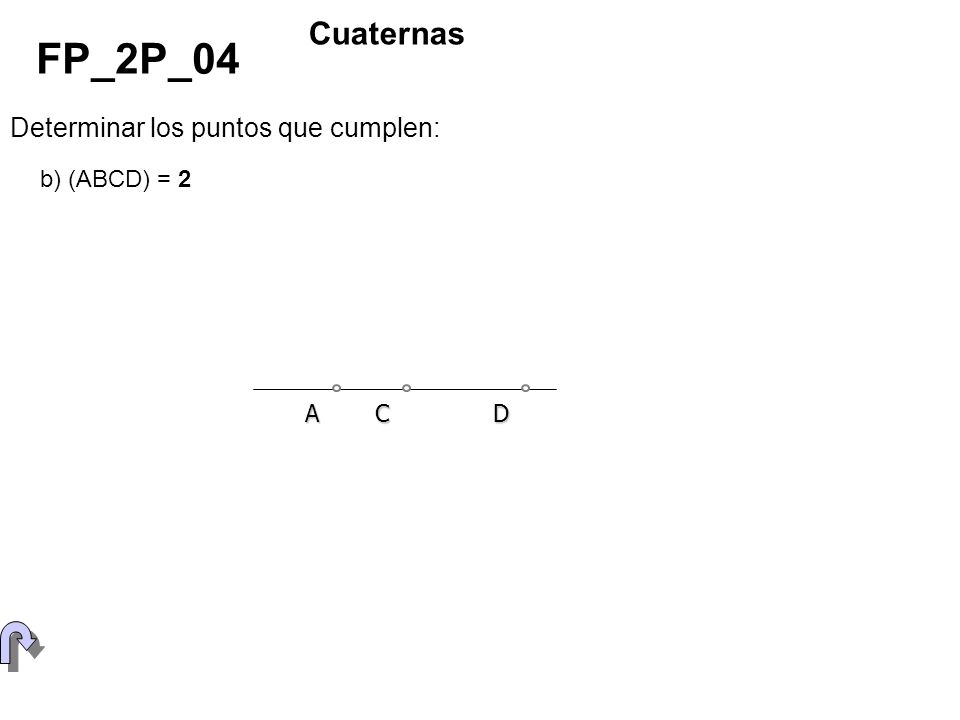 FP_2P_04 Cuaternas Determinar los puntos que cumplen: b) (ABCD) = 2 A