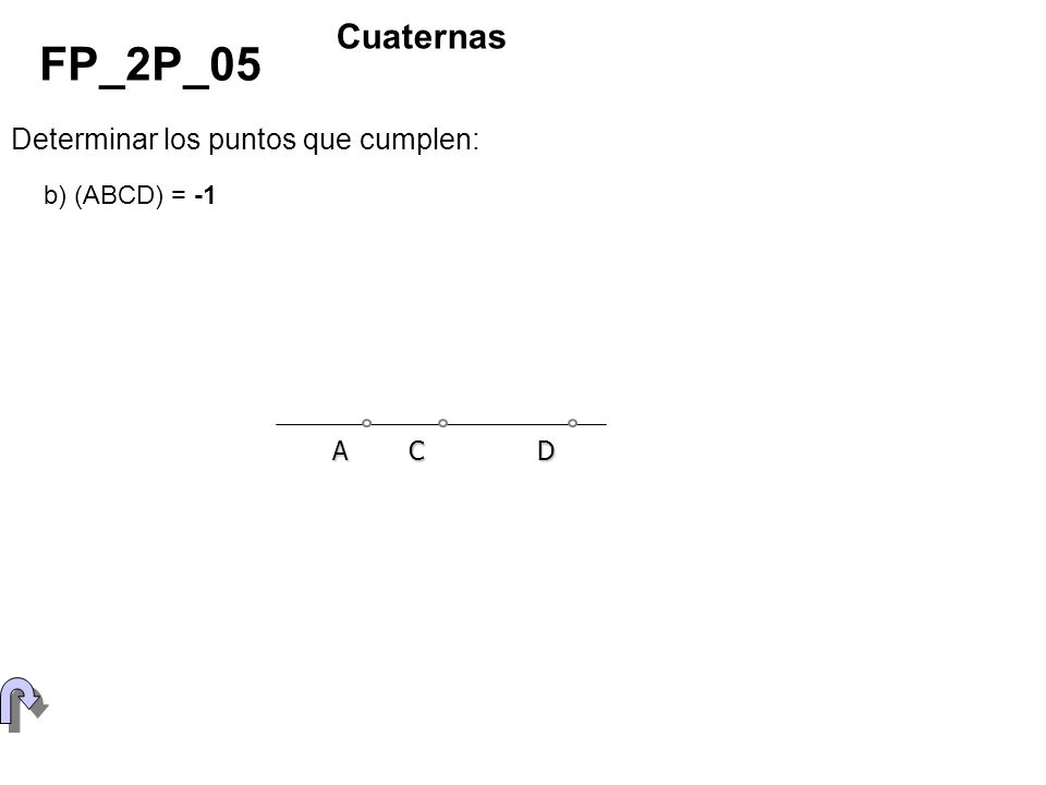 FP_2P_05 Cuaternas Determinar los puntos que cumplen: b) (ABCD) = -1 A