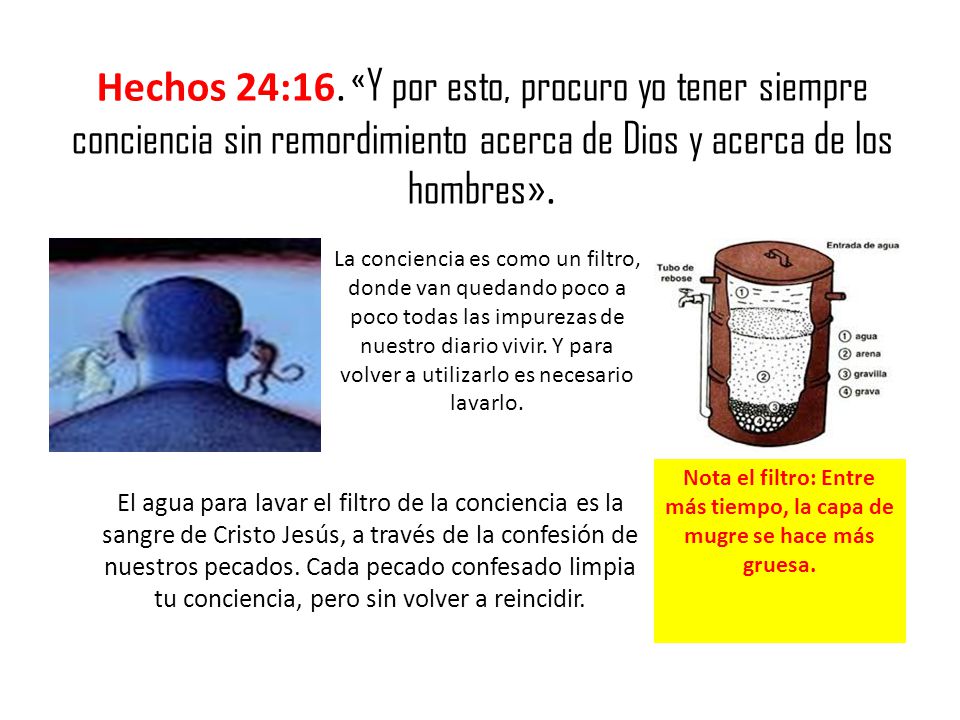 Nota el filtro: Entre más tiempo, la capa de mugre se hace más gruesa.