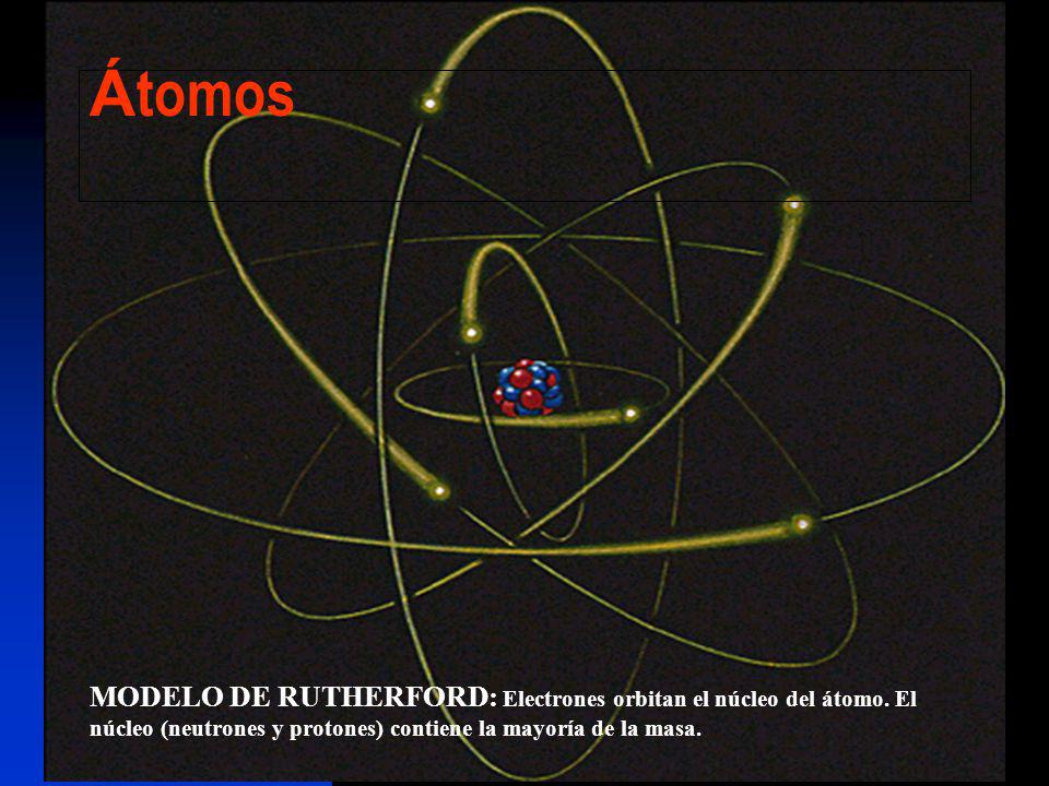 Átomos MODELO DE RUTHERFORD: Electrones orbitan el núcleo del átomo.