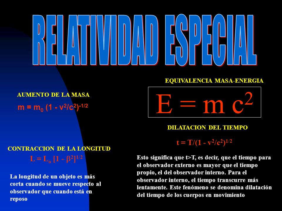 E = m c2 RELATIVIDAD ESPECIAL m = m0 (1 - v2/c2)-1/2
