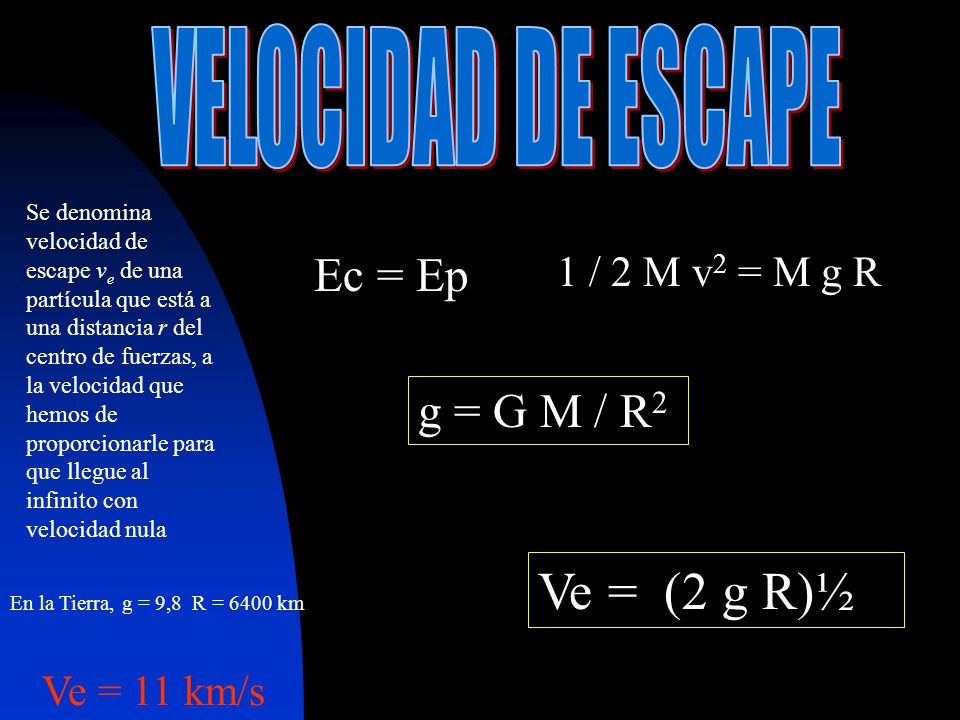 Ve = (2 g R)½ VELOCIDAD DE ESCAPE Ec = Ep g = G M / R2