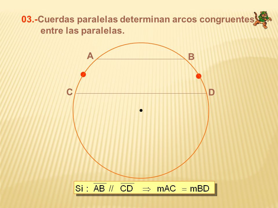 03.-Cuerdas paralelas determinan arcos congruentes entre las paralelas.