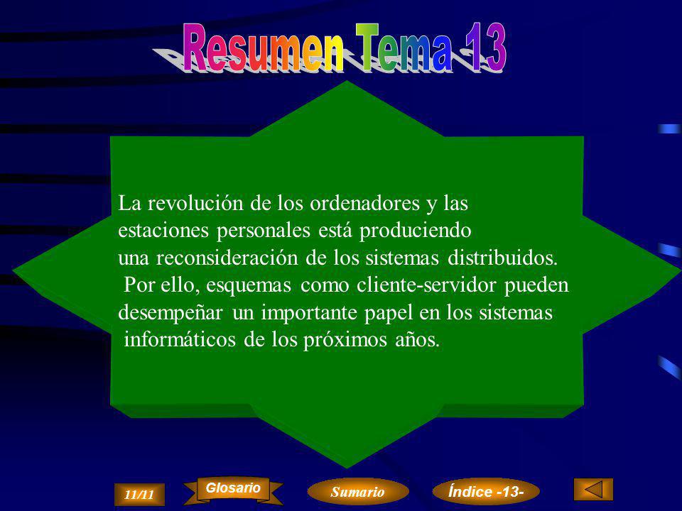 Resumen Tema 13 La revolución de los ordenadores y las