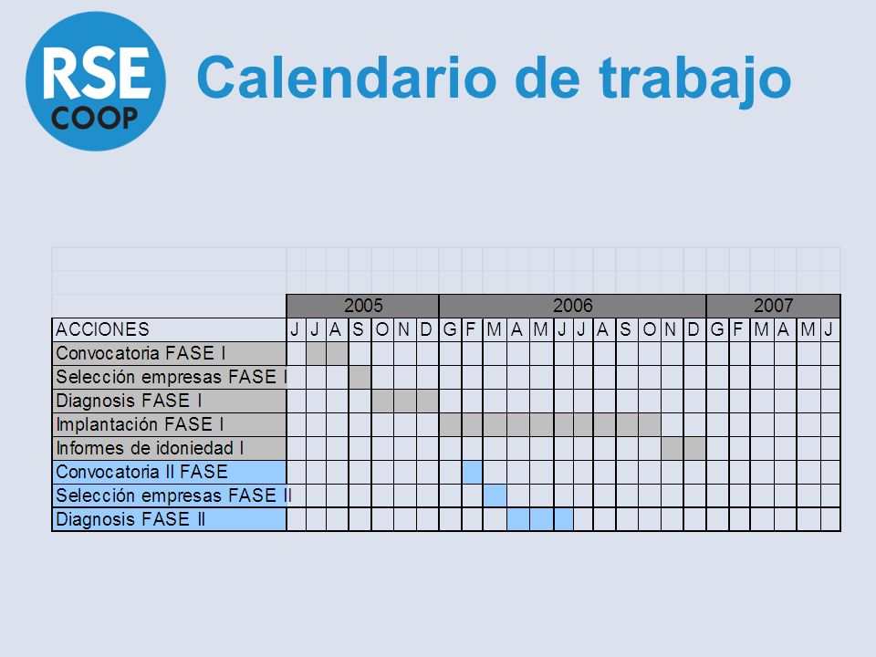Calendario de trabajo