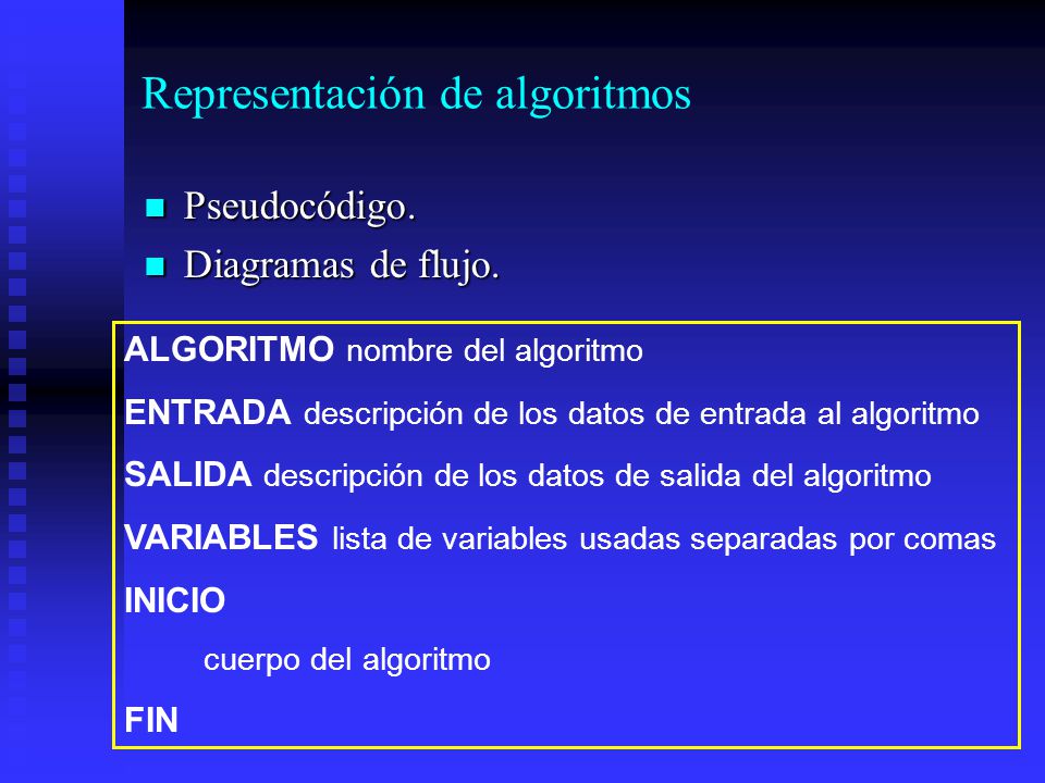 Representación de algoritmos