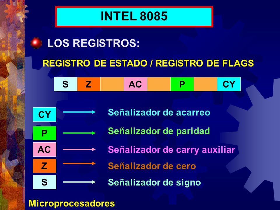 INTEL 8085 LOS REGISTROS: REGISTRO DE ESTADO / REGISTRO DE FLAGS S Z