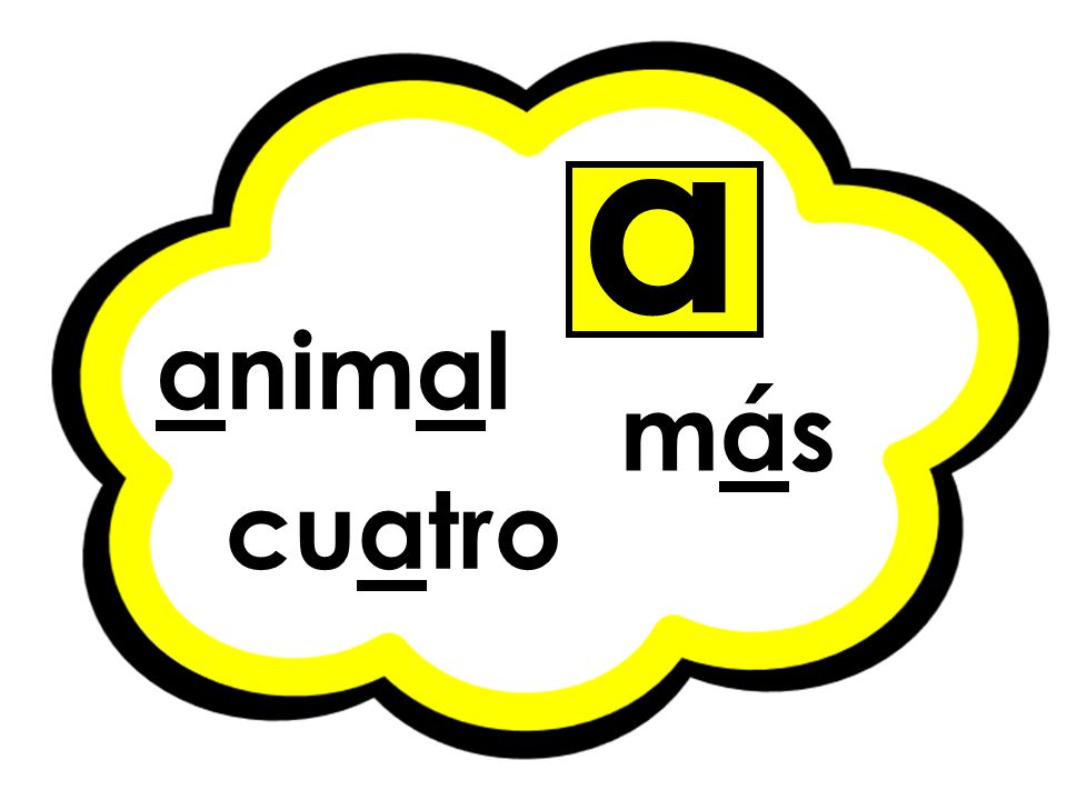a animal. más. cuatro. This is the reverse – these are hanging in the classrooms.