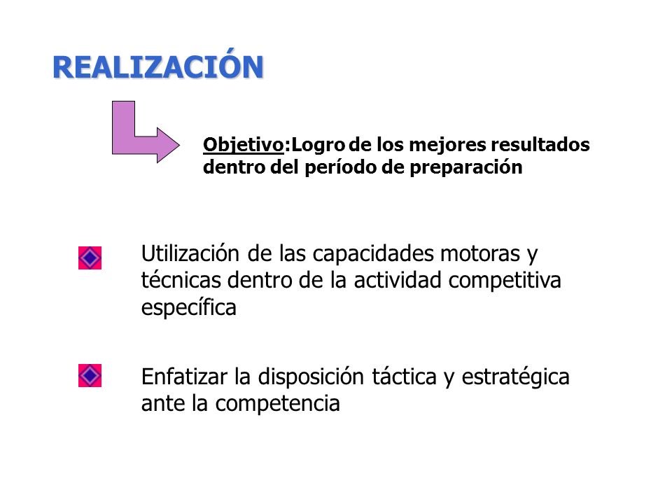 REALIZACIÓN Objetivo:Logro de los mejores resultados dentro del período de preparación.