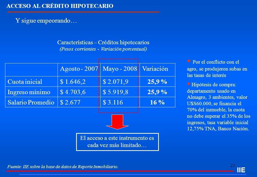 El acceso a este instrumento es cada vez más limitado…