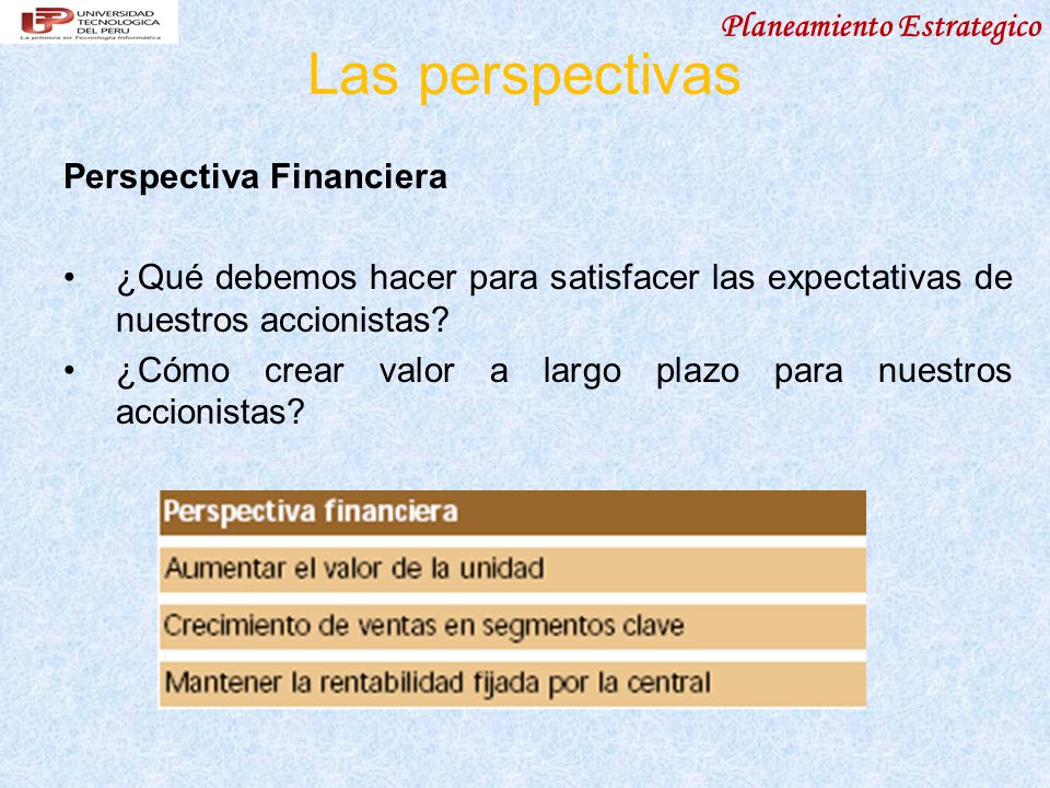 Las perspectivas Perspectiva Financiera